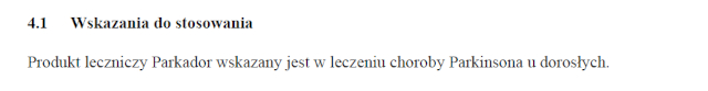 Wskazania wg ChPL