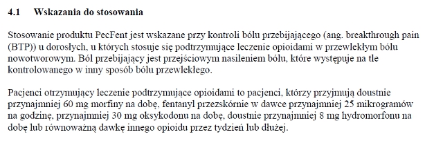 Wskazania wg ChPL