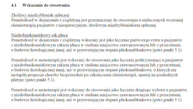 Wskazania wg ChPL