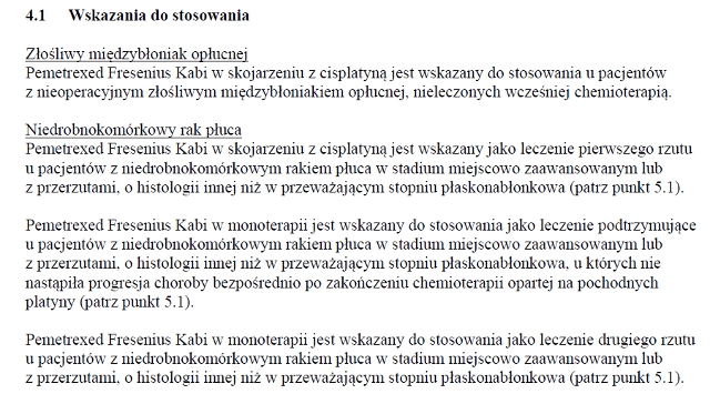 Wskazania wg ChPL