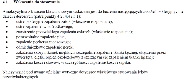 Wskazania wg ChPL