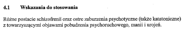 Wskazania wg ChPL