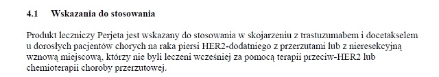 Wskazania wg ChPL