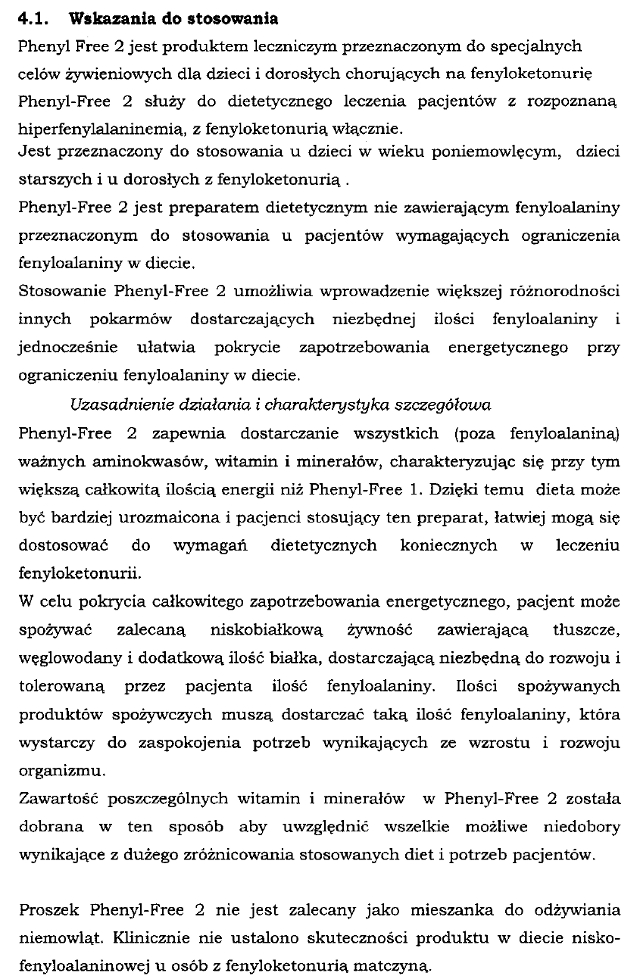 Wskazania wg ChPL