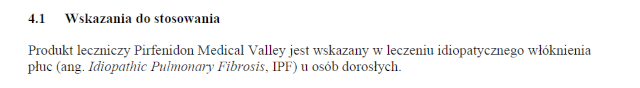 Wskazania wg ChPL