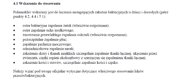 Wskazania wg ChPL