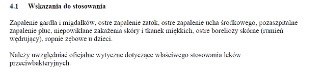 Wskazania wg ChPL