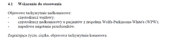 Wskazania wg ChPL