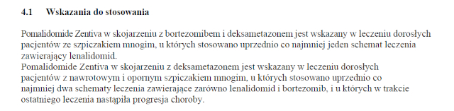 Wskazania wg ChPL