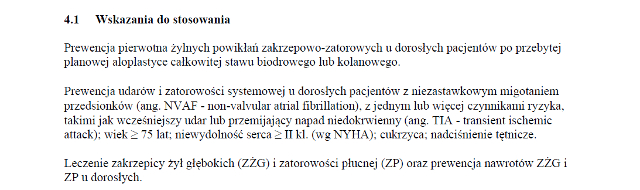 Wskazania wg ChPL