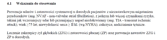 Wskazania wg ChPL