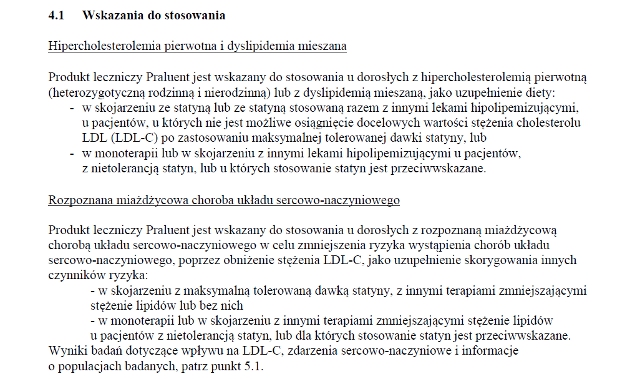 Wskazania wg ChPL
