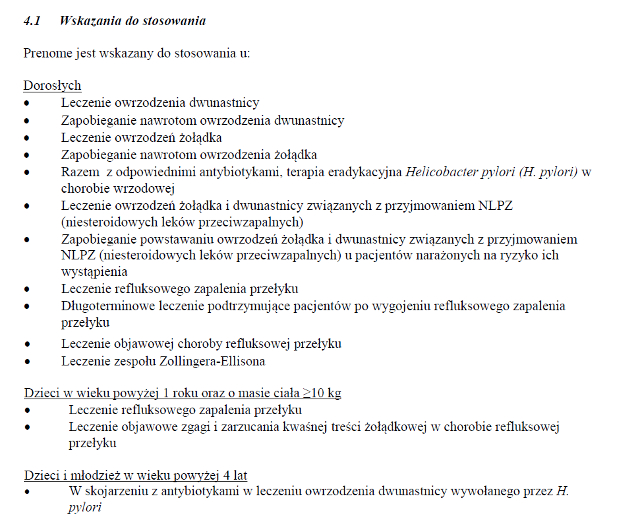 Wskazania wg ChPL