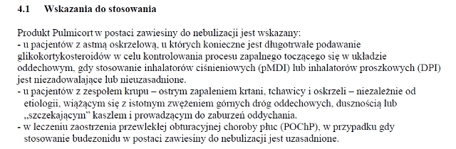 Wskazania wg ChPL