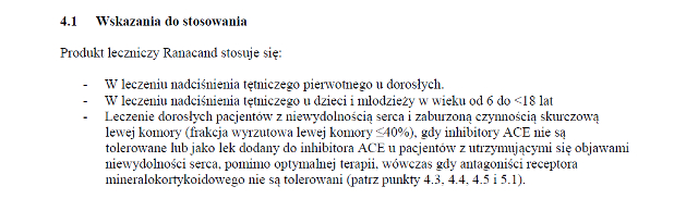 Wskazania wg ChPL