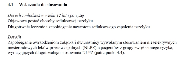 Wskazania wg ChPL