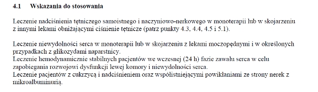 Wskazania wg ChPL