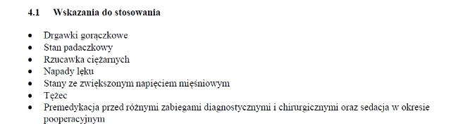 Wskazania wg ChPL