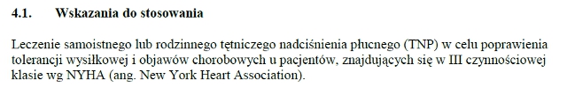 Wskazania wg ChPL