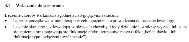 Wskazania wg ChPL