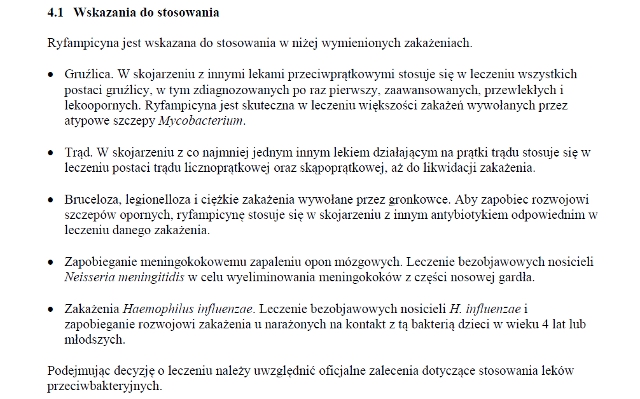Wskazania wg ChPL