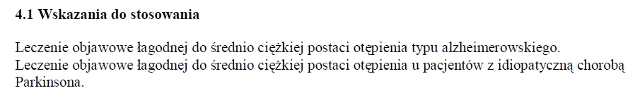 Wskazania wg ChPL