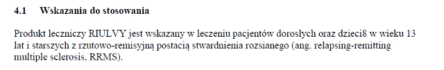 Wskazania wg ChPL