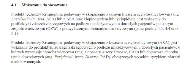 Wskazania wg ChPL