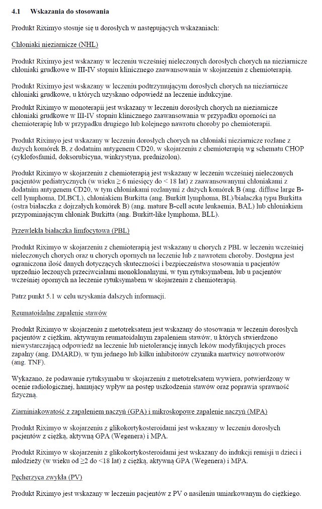 Wskazania wg ChPL