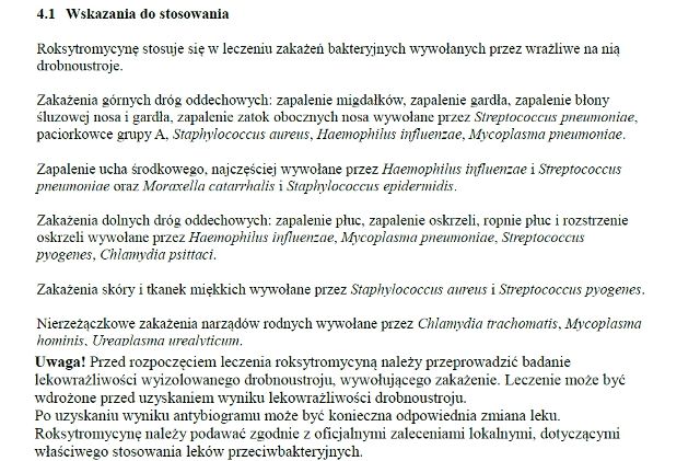 Wskazania wg ChPL