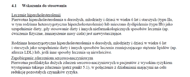 Wskazania wg ChPL