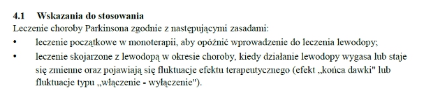 Wskazania wg ChPL