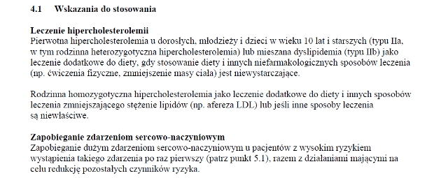Wskazania wg ChPL