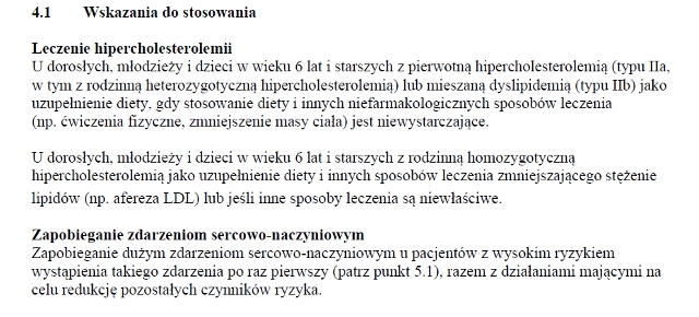 Wskazania wg ChPL