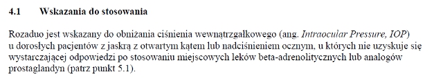 Wskazania wg ChPL