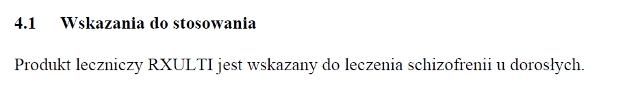 Wskazania wg ChPL