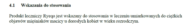 Wskazania wg ChPL