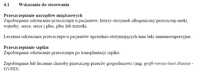 Wskazania wg ChPL