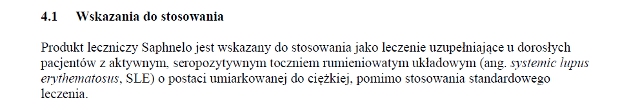 Wskazania wg ChPL