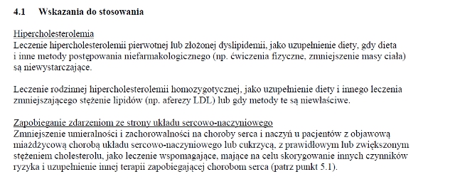 Wskazania wg ChPL