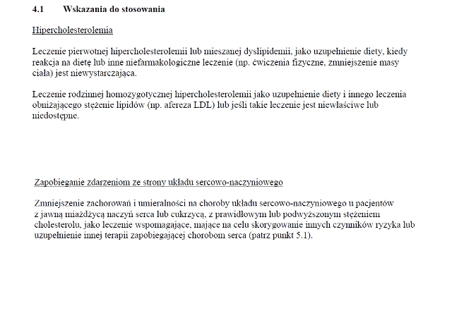 Wskazania wg ChPL