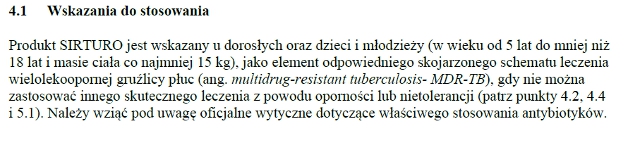 Wskazania wg ChPL