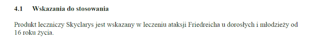 Wskazania wg ChPL