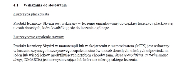 Wskazania wg ChPL