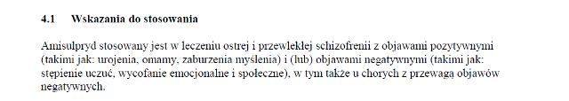 Wskazania wg ChPL