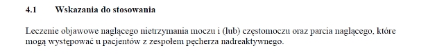Wskazania wg ChPL