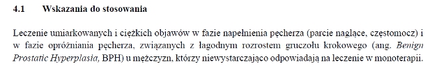 Wskazania wg ChPL