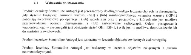 Wskazania wg ChPL