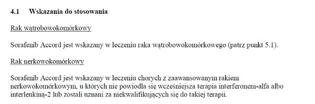 Wskazania wg ChPL