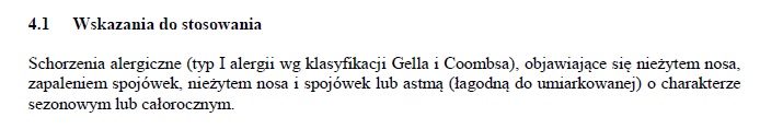 Wskazania wg ChPL